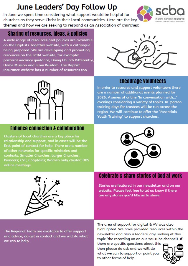 SCBA Leaders' Day Follow-up  J